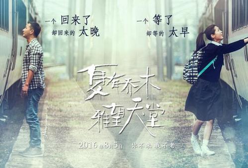 学历学籍认证报告是什么意思